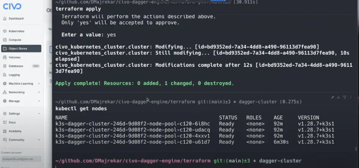 Civo and Dagger: Making CI/CD Pipelines Fast for Developers