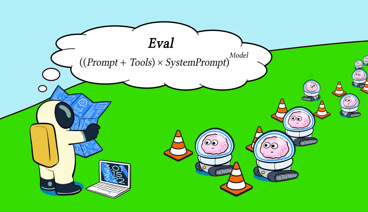 Evals as Code: CI for LLMs with Dagger